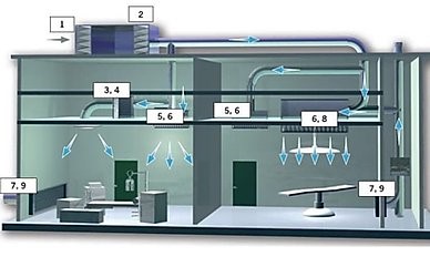 Đèn UV xưởng - HVAC.jpg