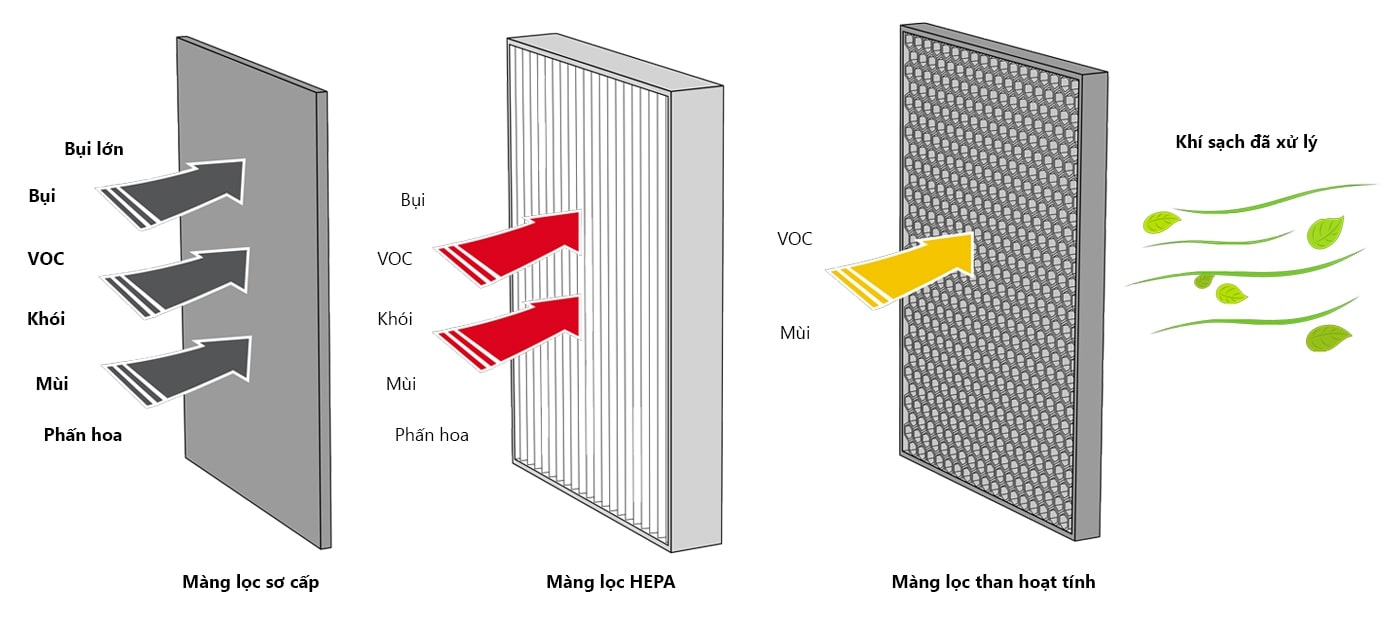 màng lọc không khí13.jpg