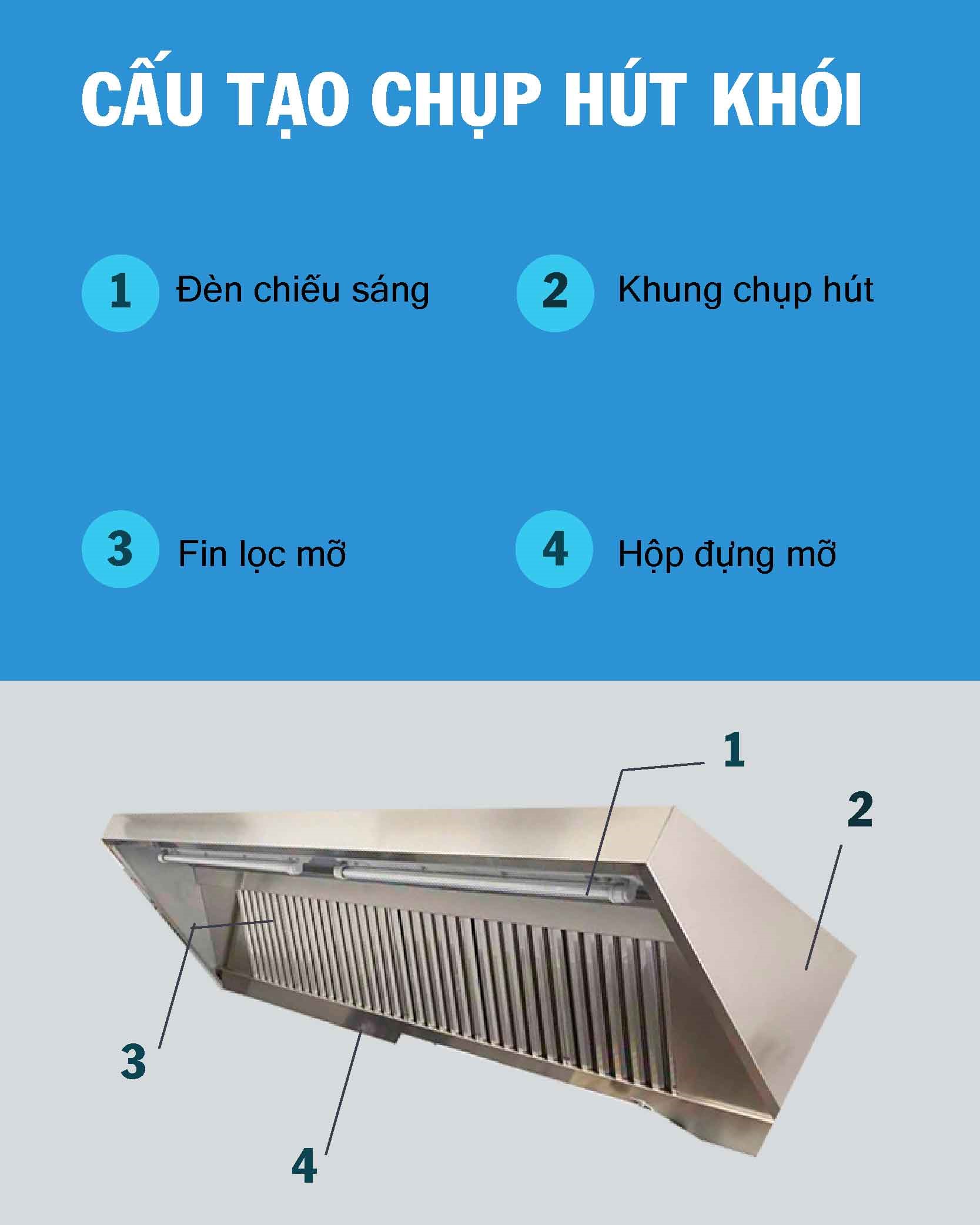 máy hút mùi công nghiệp12.jpg